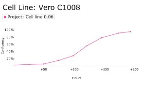 millicell-cell-lines-85020206-d