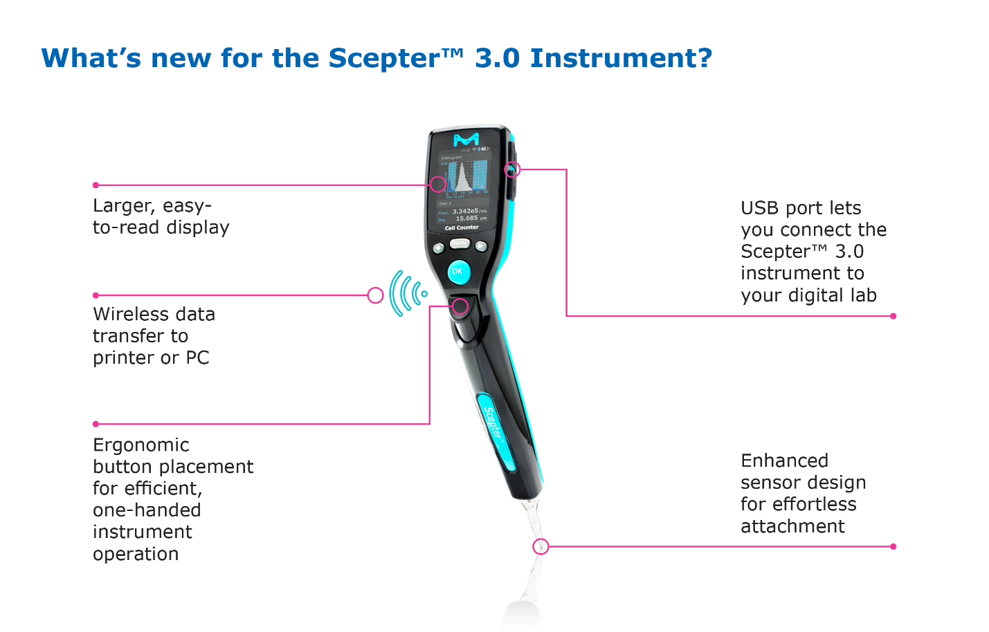 Scepter™ 3.0 instrument Features Scepter™ 3.0 instrument Features