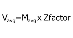 Equation to determine mean volume (V average), as defined by the average mass (M sub average) multiplied by the Z-factor. Equation to determine mean volume (V average), as defined by the average mass (M sub average) multiplied by the Z-factor.