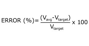 Equation to determine percent error (Error percentage), as defined by the difference between the mean volume (V average) and target volume (V target), divided by the target volume (V target) times 100. Equation to determine percent error (Error percentage), as defined by the difference between the mean volume (V average) and target volume (V target), divided by the target volume (V target) times 100.