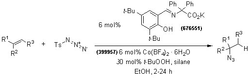 Azide click chemistry-sch three hydroazidation of unactivated olefins to yield alkyl azides
