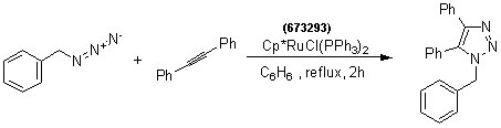 Azide- click chemistry sch one Ru(II)-catalyzed reaction
