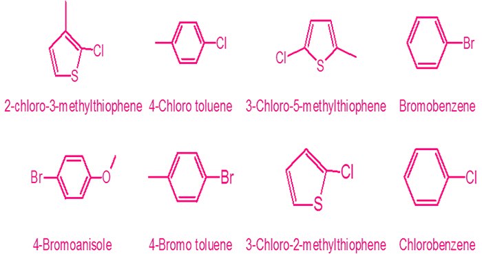 bromides-chlorides-structures Bromides chlorides structures
