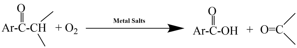 Transition metal salt catalyzed oxidation reaction<sup>10</sup>.  A chemical reaction involving the oxidation of an aromatic compound, represented by a structural formula on the left side. A compound featuring a carbonyl carbon atom bonded to an aromatic ring on its left, indicated as "Ar," and methylene group (–CH) on the right reacts with molecular oxygen (O2). An arrow points to the right, indicating the progression of the reaction, with the phrase "Metal Salts" positioned above it, suggesting the use of metal salts as catalysts in this oxidation process. The two products formed have lesser carbon atoms than the parent carbon with the bond between the carbonyl carbon and methylene group being broken.   The entire illustration is rendered in black on a white background, providing a clear contrast that emphasizes the chemical structures and their transformations.