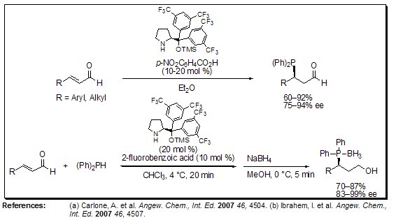 Asymmetric Hydrophosphinylation Asymmetric Hydrophosphinylation