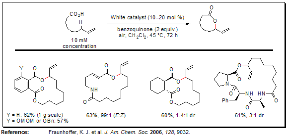 Macrolactonization via Allylic C–H Oxidation Macrolactonization via Allylic C–H Oxidation