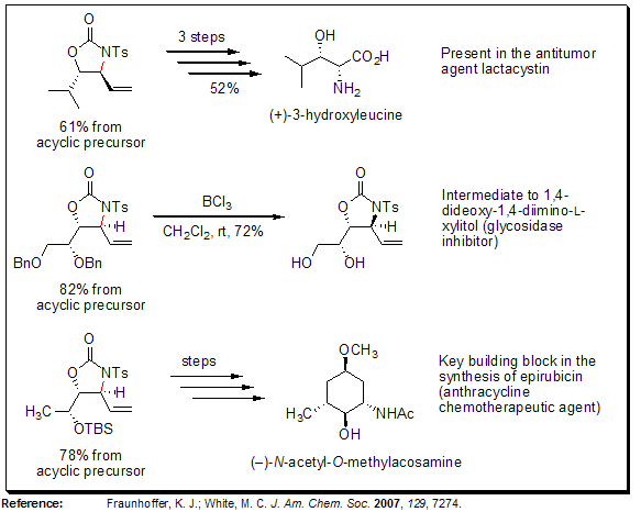 Allylic C–H Amination–Preparation of syn-1,2-Amino Alcohol Derivatives Allylic C–H Amination–Preparation of syn-1,2-Amino Alcohol Derivatives