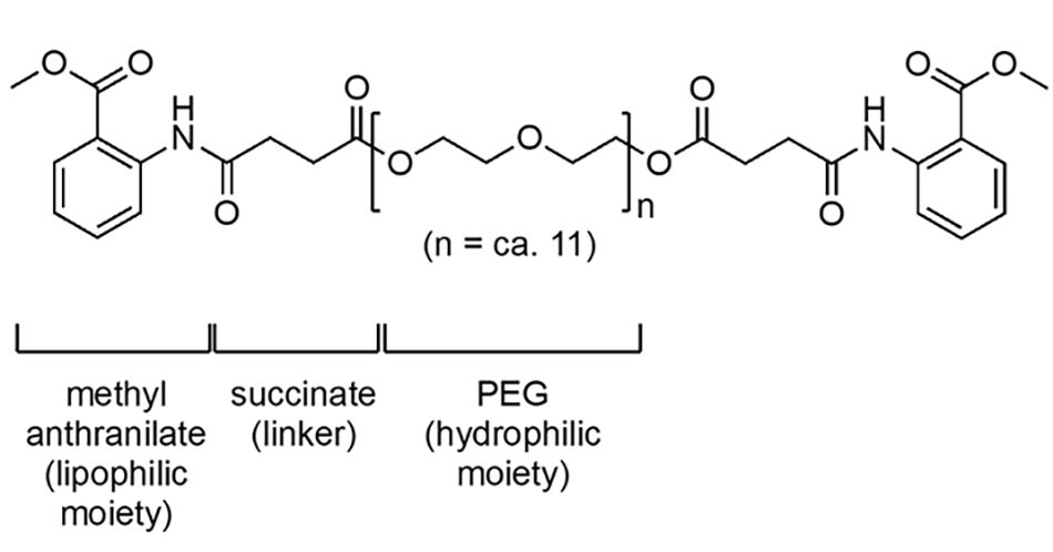 Coolade Structure The structure of the surfactant Coolade highlighting the different parts of the structure, the hydrophilic PEG centralized between succinate linkers and the lipophilic methyl anthranilate.