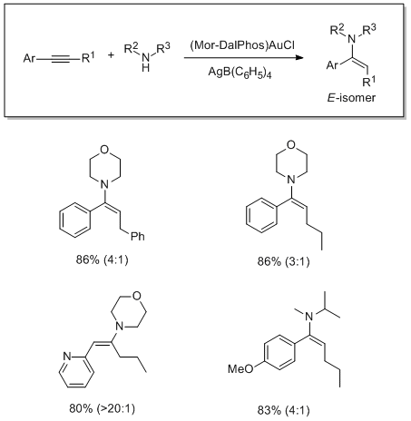 DalPhos Ligands