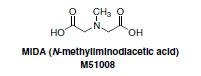MIDA M51008 MIDA (M51008)