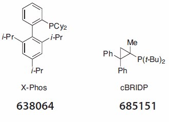 Selected ligand Selected ligand