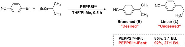 peppsi-ipent-ipr peppsi ipent ipr