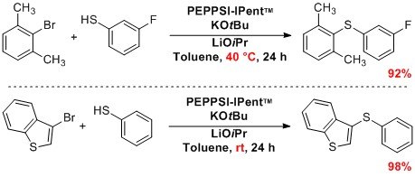 peppsi-ipent-temperature peppsi ipent temperature