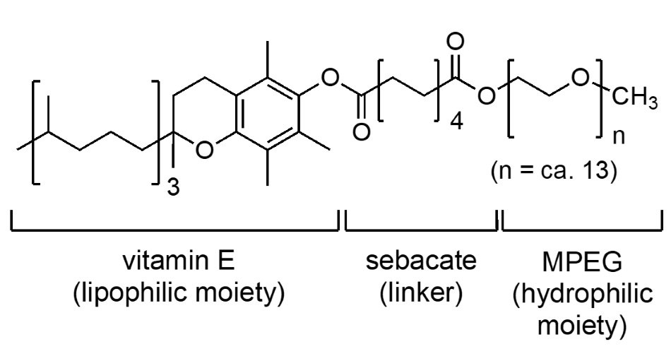 PTS Structure The structure of the surfactant PTS, also known as Polyoxyethanyl-α-tocopheryl sebacate, highlighting the different parts of the structure, the lipophilic vitamin E on one end, the sebacate linker, and the hydrophilic mPEG on the other end.
