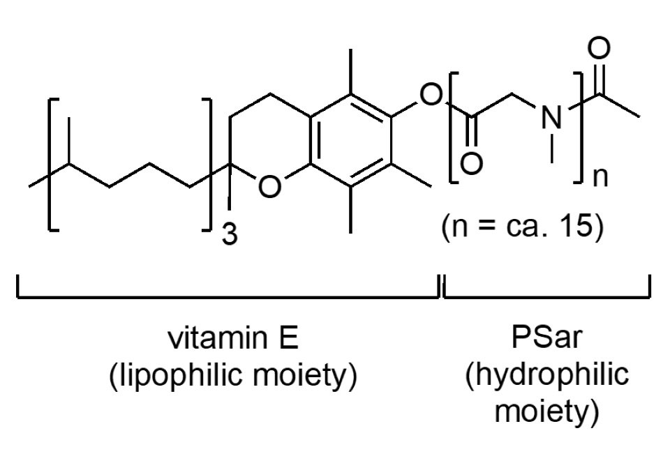 Savie Structure The structure of the surfactant Savie highlighting the different parts of the structure, the lipophilic vitamin E on one end and the hydrophilic polysarcosine (PSar) on the other end.