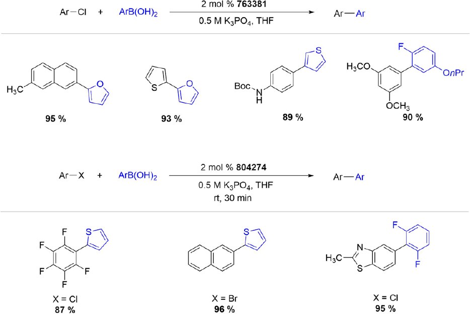 Microsoft Word - G3 and G4 Buchwald Precatalysts_TS1 XPhos Pd G3 and G4 precatalyst mediated Suzuki-Miyaura coupling reaction