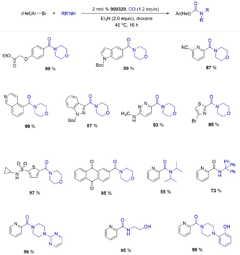 Microsoft Word - G3 and G4 Buchwald Precatalysts_TS1 Aminocarbonylations of (hetero)aryl bromides using XantPhos Pd G4