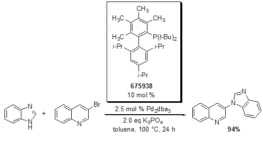 scheme31 Buchwald Phosphine Ligands