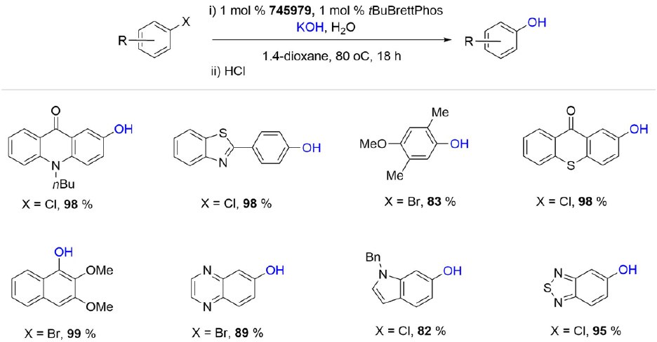 Microsoft Word - G3 and G4 Buchwald Precatalysts_TS1 tBuBrettPhos Pd G3 catalyzed hydroxylation of aryl and heteroaryl halides