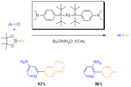 A-Phos Suzuki coupling of various aryl chloride with aryl boronate esters and 1 mol% catalyst