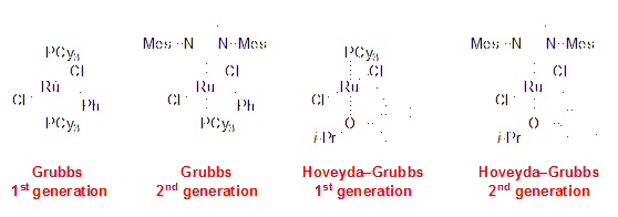 Grubbs Catayst® 1st and 2nd generations and the Hoveyda–Grubbs Grubbs Catayst® 1st and 2nd generations and the Hoveyda–Grubbs