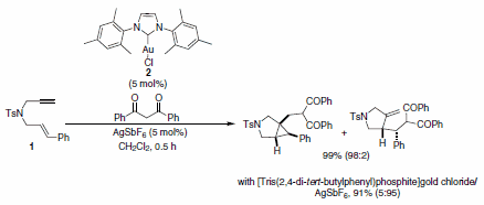 N-Heterocyclic Carbenes Enyne Cyclizations