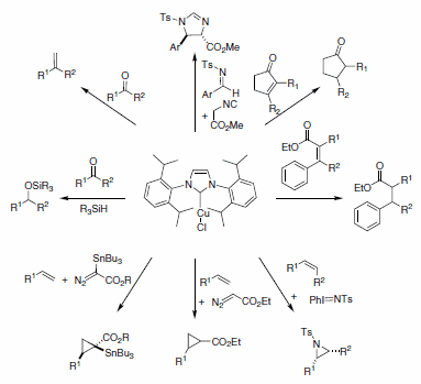 N-Heterocyclic Carbenes N-Heterocyclic Carbene-Copper Complexes
