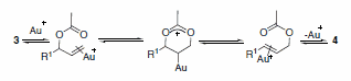 N-Heterocyclic Carbenes Rearrangement of Allylic Acetates
