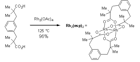 Decarboxylative metathesis of Rh2(OAc)4 Decarboxylative metathesis of Rh2(OAc)4