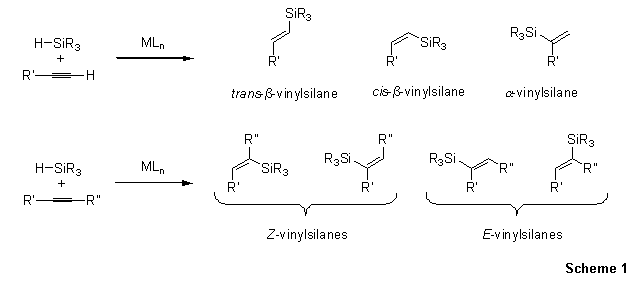 Hydrosilylation of Alkynes Hydrosilylation of Alkynes