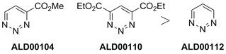 electron-donating substituents electron-donating substituents