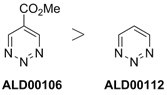 electron-withdrawing groups electron-withdrawing groups