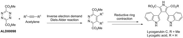 Tetrazine  Tetrazine