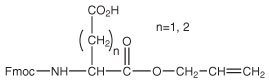 allyl A chemical structure with an Fmoc-amino acid, a carbonyl group, and a variable alkyl chain (n=1, 2).