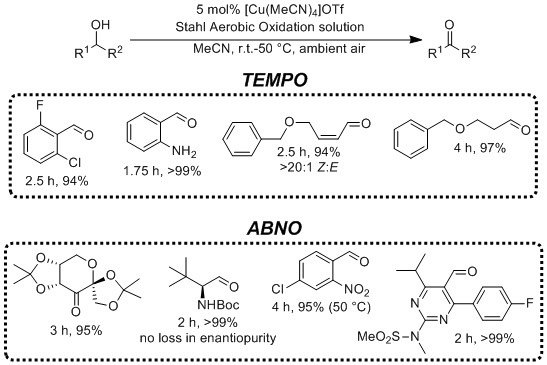 aerobic-alcohol-oxidation-solutiontempo-and-abno aerobic alcohol oxidation solutiontempo and abno