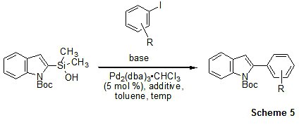 Organosilanols Aryl(dimethyl)silanol coupling