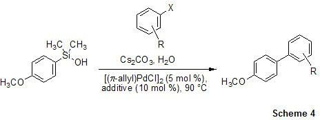Organosilanols Aryl(dimethyl)silanol coupling
