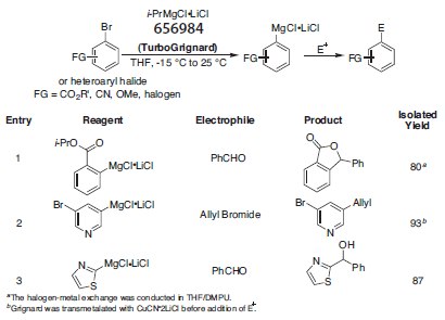 Aryl heteroaryl Grignard Aryl heteroaryl Grignard