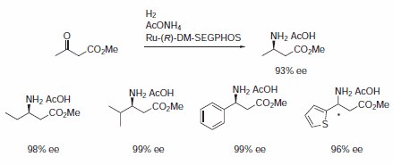 Ruthenium-Catalyzed Ruthenium-Catalyzed