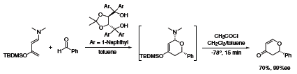 The reaction of an electron-rich diene with benzaldehyde using 10 mol % TADDOL (395242) provides the dihydropyrone as a single stereoisomer The reaction of an electron-rich diene with benzaldehyde using 10 mol % TADDOL (395242) provides the dihydropyrone as a single stereoisomer