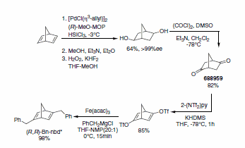 Scheme 1 Scheme 1