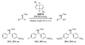 Scheme 4 Scheme 5