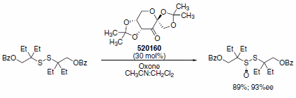 Enantioselective disulfide oxidation using Shi catalyst  Enantioselective disulfide oxidation using Shi catalyst