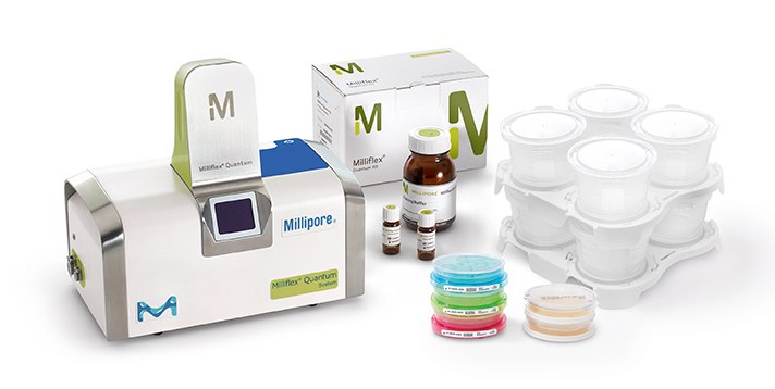 Rapid detection methods Rapid detection methods