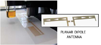 Inkjet printing of a planar dipole antenna Inkjet printing of a planar dipole antenna