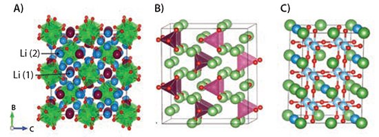 Atomic structures Atomic structures