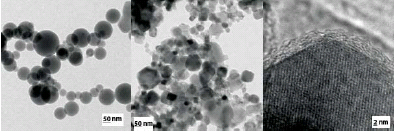 Lithium-ion Battery Application of Nanopowders Made by nCCVC Lithium-ion Battery Application of Nanopowders Made by nCCVC