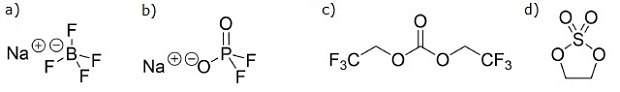 Chemical structures of four different sodium salt additives, each represented as molecular diagrams, commonly used in SEI layer formation in sodium ion batteries. The first structure on the left represents sodium tetrafluoroborate (NaBF4), with a central boron atom bonded to four fluorine atoms, surrounded by a sodium cation. The second structure shows sodium hexafluorophosphate (NaPF6), with a phosphorus atom bonded to two fluorine atoms with single bonds, one oxygen atom by a single bond, and one oxygen atom by a single bond in a tetrahedral arrangement, also paired with a sodium cation. The third structure depicts Bis(2,2,2-trifluoroethyl) carbonate (DFDEC), with a central carbonate group (-O-C(=O)-O-) bonded to two identical 2,2,2-trifluoroethyl groups (-CH2-CF3). The fourth structure represents ethylene sulfate, a cyclic organosulfur compound with a five-membered ring structure consisting of an ethylene group (-CH2-CH2-) bonded to a sulfate group (-SO4) via two oxygen atoms.