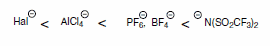 v5n6-anion1 Anion Stability