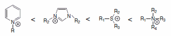 v5n6-cation Cation Stability.